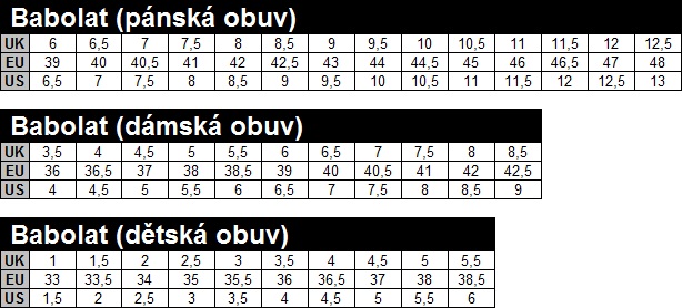 Velikostní tabulka obuvi Babolat