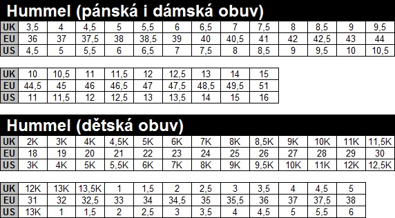 Velikostní tabulka obuvi Hummel