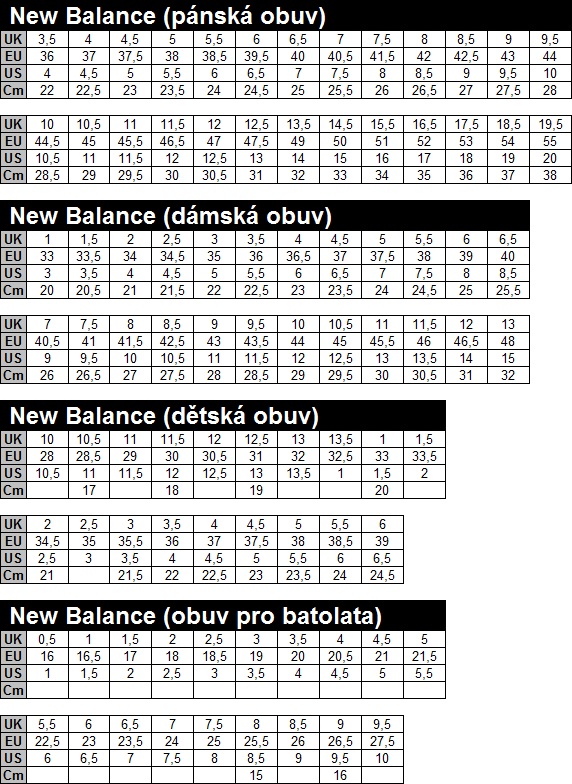 Velikostní tabulka obuvi New Balance