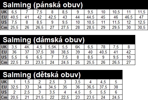 Velikostní tabulka obuvi Salming