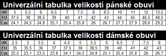 Velikostní tabulka obuvi Univerzální