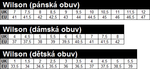 Velikostní tabulka obuvi Wilson