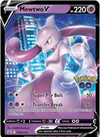 Hra Pokémon TCG: GO V Battle Deck Bundle Mewtwo vs Melmetal