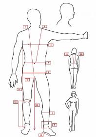 Agama Brodiace nohavice COLDWATER 5 mm