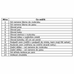 Agama Brodiace nohavice COLDWATER 5 mm