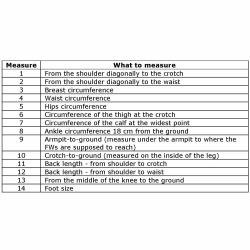 Agama Brodiace nohavice COLDWATER 5 mm