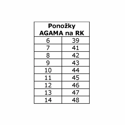 Agama Brodící kalhoty COLDWATER 5 mm