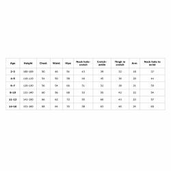 Agama NEMO Superstretch dětská neoprenová kombinéza