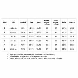 Agama SILKY dětský neopren