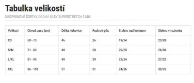Agama EASY Superstretch 2 mm neoprenové šortky POUZE 2XL (VÝPRODEJ)