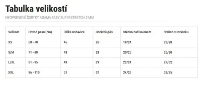 Agama EASY Superstretch 2 mm neoprenové šortky POUZE 2XL (VÝPRODEJ)