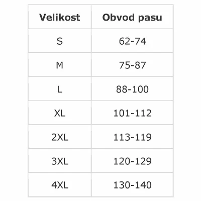 Agama BACKSUPPORT Ledvinový pás
