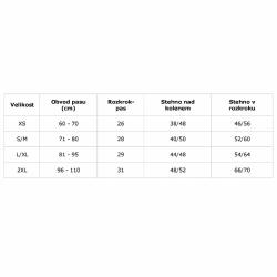 Agama DELTA - unisex neoprénové nohavice