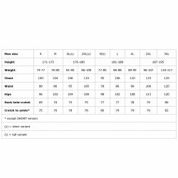 Agama Pánský neopren MASTER 5 mm 2020