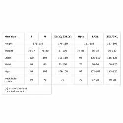 Agama Pánský short TROPIC NEW Superstretch 3 mm