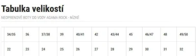 Agama ROCK - nízké neoprenové boty do vody POUZE 34/35 (VÝPRODEJ)