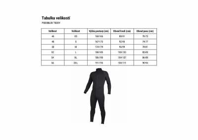 Agama RESCUE BASIC sada