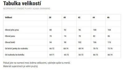 Agama SWIMMING neoprenové dámské plavky