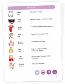 Albi Kouzelné čtení Kniha interaktivní Anglický obrázkový slovník