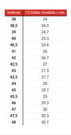 Alpinestars Topánky na motorku Chrome Air čierno-šedo-modré