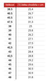 Alpinestars Boty na motorku Faster-4 Drystar černo-fluo červené