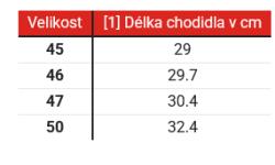 Alpinestars Boty na motorku S-MX 6 černo-šedo-fluo červené