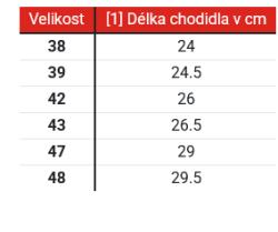 Alpinestars Boty na motorku Tech 3 černé
