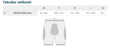 Amplifi MKX Pant ochranné šortky