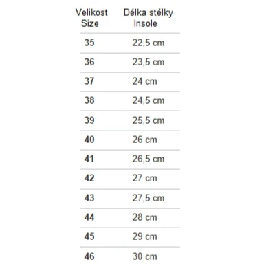Aqua-Speed Gekko boty do vody červená