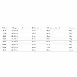 Aqua Speed Krátké tréninkové plavecké ploutve TRAINNING