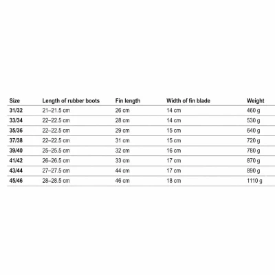 Aqua Speed Krátké tréninkové plavecké ploutve TRAINNING