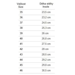 Aqua-Speed Nautilus boty do vody růžová POUZE 38 (VÝPRODEJ)