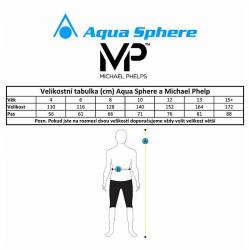 Aqua Sphere Chlapecké plavky KEY tmavě modrá/červená