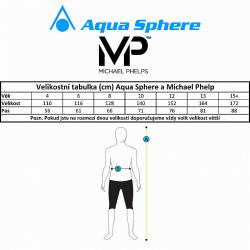 Aqua Sphere Chlapecké plavky NOLAN - tmavě modrá/tyrkysová