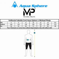 Aqua Sphere Chlapecké plavky NOLAN - tmavě modrá/tyrkysová POUZE 16Y (VÝPRODEJ)