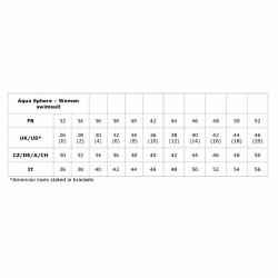 Aqua Sphere Dámské ENERGIZE COMPRESSION TRISUIT