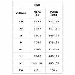 Aqua Sphere Pánský triatlonový oblek PURSUIT 3+1 mm