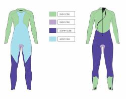 Aqua Sphere Pánský triatlonový oblek PURSUIT V3 MEN POUZE 2XL (VÝPRODEJ)