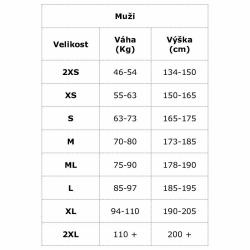 Aqua Sphere Pánský triatlonový oblek PURSUIT V3 MEN POUZE 2XL (VÝPRODEJ)