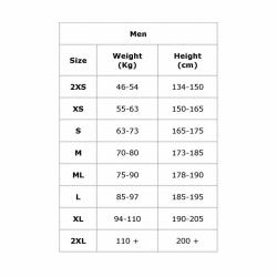 Aqua Sphere Pánský triatlonový oblek PURSUIT V3 MEN POUZE 2XL (VÝPRODEJ)