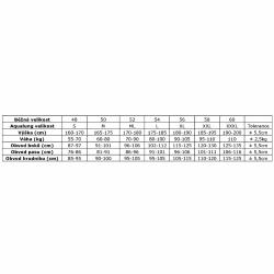 Aqualung Pánský neoprenový oblek HYDROFLEX FULL SUIT 3 mm