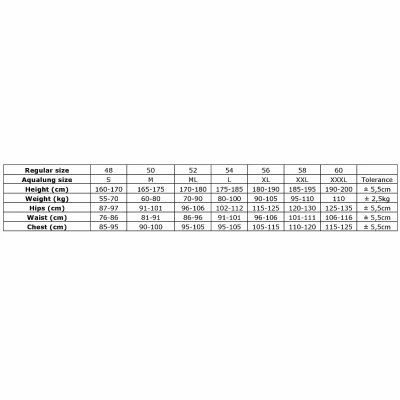 Aqualung Pánský neoprenový oblek HYDROFLEX FULL SUIT 3 mm POUZE L (VÝPRODEJ)