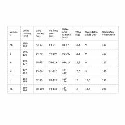 Aqua Lung Seaquest Žaket Aqua Lung (Seaquest) PRO HD