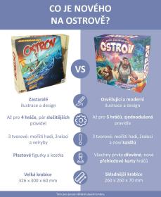 Asmodee HRA Ostrov - nová edice (společenská hra)