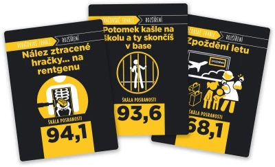 Asmodee Hra Shit Happens Rodičovské trable (rozšíření) (společenská hra)