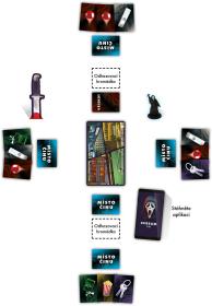 Asmodee Hra Vřískot CZ (společenská hra)