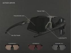 Author Brýle Zephyr HCVISION 22 (šedá-matná)