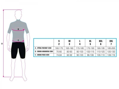 Author Dres Men Sport X7 ASC k/r (červená/bílá/černá)