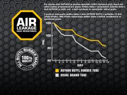Author Duše AT-CMP-24[34] FV40 (černá)