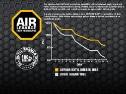 Author Duše AT-CMP-24[34] Wide AV32 (černá)